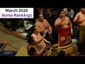 March 2026 Sumo Rankings