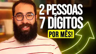 De R$0 a R$150 MIL por mês: o modelo de negócio mais lucrativos da internet