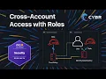 Cross-account access with roles - AWS SCS-C03
