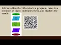 Creating Flowcharts Step-by-Step Guide Q1 Java L22 P1 SMILE ROAD