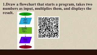 Creating Flowcharts Step-by-Step Guide Q1 Java L22 P1 SMILE ROAD