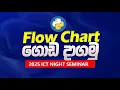 Python - Flow Chart Day 01