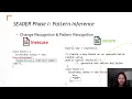 Example-Based Vulnerability Detection and Repair in Java Code