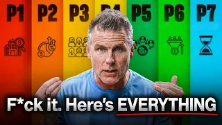 If You Understand These 7 Principles You ll Understand How to Get Rich as F ck