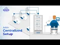 Arbin Centralized Setup