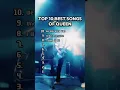 Download Lagu 🎬 \