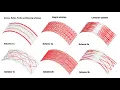 Building shells with leaning arches