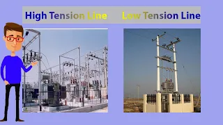 Download High Tension Line | Low Tension Line | H T | L T MP3