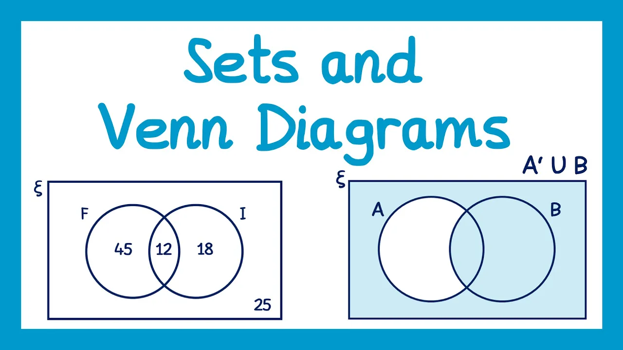 Sets and Venn Diagrams (AQA) - GCSE Maths