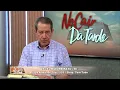 Lagu No Cair da Tarde com o Missionário R. R. Soares - 23/01/23