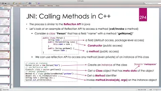 Java Native Interface JNI in depth -