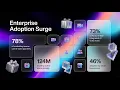 Tome AI Presentation Maker