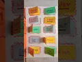 English effective TLM