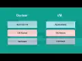 Day 4 8 docker commands docker tutorial 4