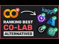 These are the best Google Colab Alternatives Free Tiers with GPUs