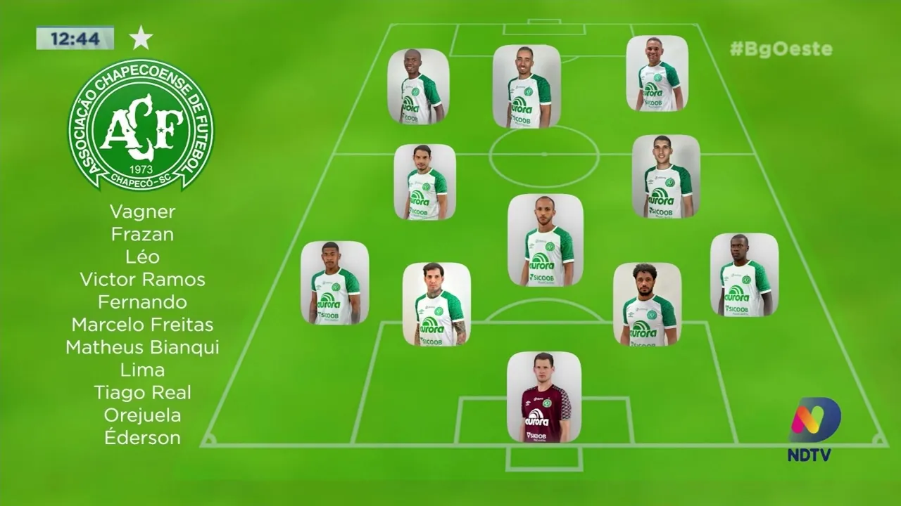 Hoje tem Chapecoense x Sampaio Corrêa