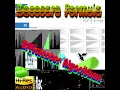 Download Lagu Decesare Formula - Efficienter Algorithms (Full Album)