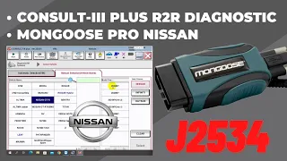 MONGOOSE PRO NISSAN NISSAN CONSULT-III PLUS R2R DIAGNOSTIC SOFTWARE