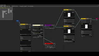 Unity3D Editor tool showcase n 1 Dialogue Node System