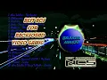 Download Lagu 17 Lagu terbaik untuk backsound video game 2020