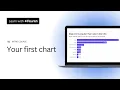 Your first chart in Flourish Ep 1 - follow along course