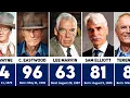 50 Greatest Western Movie Stars of All Time