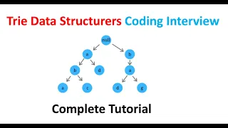Trie Data Structures Complete Tutorial Logicmojo Live Classes