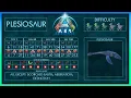 Plesiosaur 7 different Taming Strategies Abilities Full Guide Trap Ark