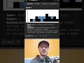 Apple Coding Interview Question Trapping Rain Water - Leetcode 42