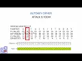 3 Autokey Cipher