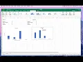 How to graph ABC data in EXCEL by hypothesized function