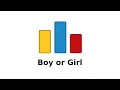 CodeForces A Boy or Girl Arabic