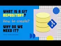 What is a git repository How to create a git repository Why do we need it Neeraj Sharma