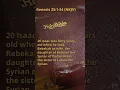 Genesis 25 1-34 NKJV