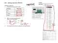 LAB Limiting PIVOTPre Lab