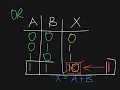 BOOLEAN LOGIC - OR