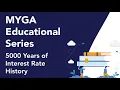 WealthVest MYGA Educational Series 5000 Years of Interest Rate History