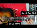 Udd Chala - Taba Chake | Guitar Lesson | Easy Chords |