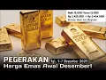 PERGERAKAN HARGA EMAS ANTAM AWAL DESEMBER 2025! Harga Emas Antam Hari Ini Minggu 7 Desember 2025