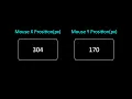 How To Create a Mouse Event using HTML CSS JavaScript