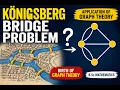Application of Graph Theory Konigsberg Bridge Problem Explained B Sc Mathematics Maths with