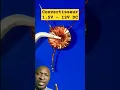 Download Lagu Convertisseur 1.5V DC to 12v DC, Comment Réaliser un convertisseur DC-DC 1.5V vers 12v #electronic