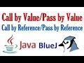 Call By Value pass by value and Call by Reference pass by reference Demonstrated in easy way