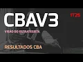 Download Lagu 29.06.2025 - Visão do Estrategista - Resultados Companhia Brasileira de Alumínio 1T25 - CBAV3