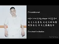 【中字】BLASÉ(블라세) - Revenant