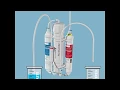 AquaticLife RO Buddie 100 GPD & Cartridges - Video 2 of 3