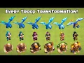 Every Troop Level 1 to Max Transformation Town Hall 17 - Clash of Clans