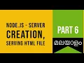 Part 6 Node js - Server Creation Serving HTML File Web Development Challenge in Malayalam