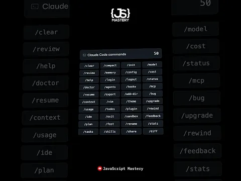 Claude Code 101: How to Work With AI Like a Pro