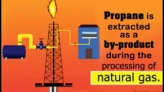 How is Propane Fuel Made